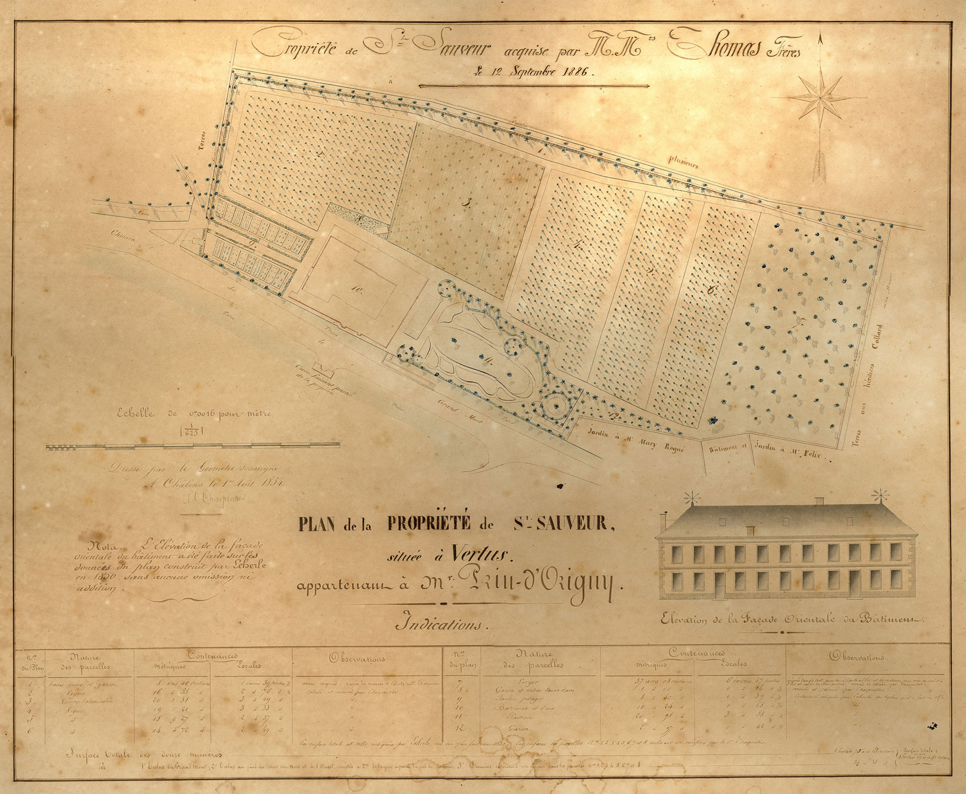 Plan van het St-Sauveur eigendom 1886